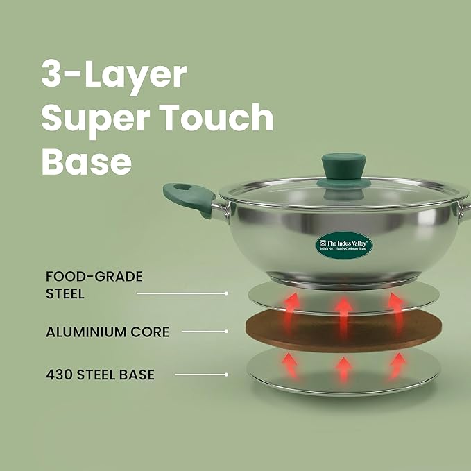 Induction Friendly